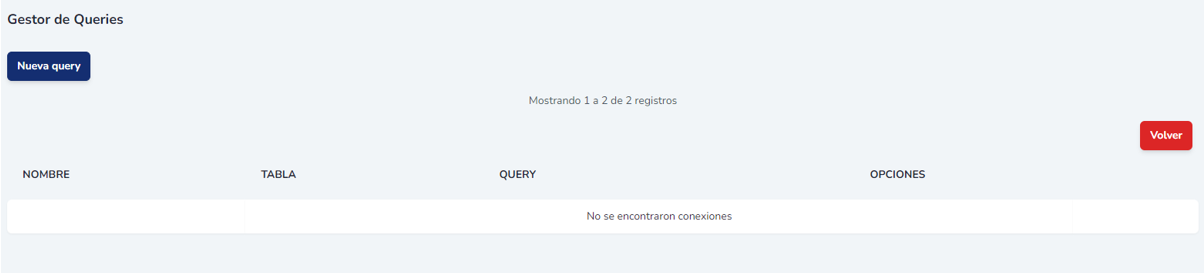 Listado de queries disponibles