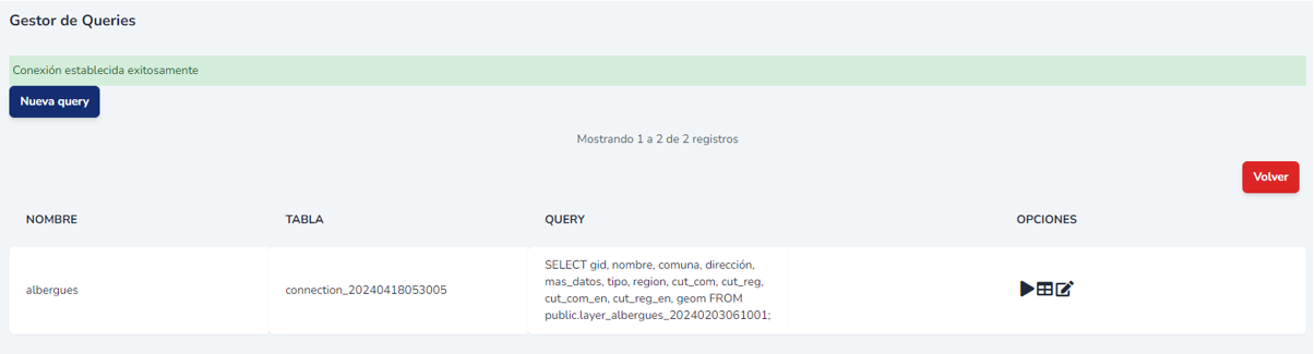 Listado de queries guardadas