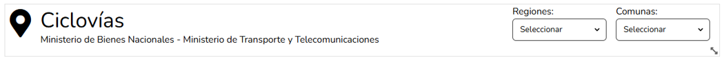 Ejemplo de tarjetas publicadas