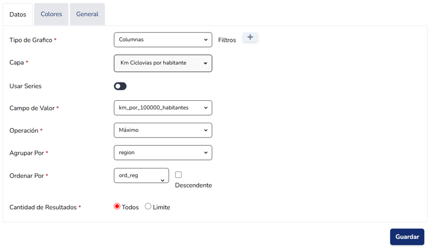 Configurador del elemento Texto