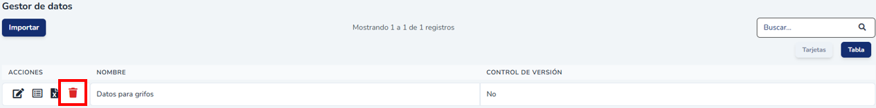 Ícono de eliminación del dato