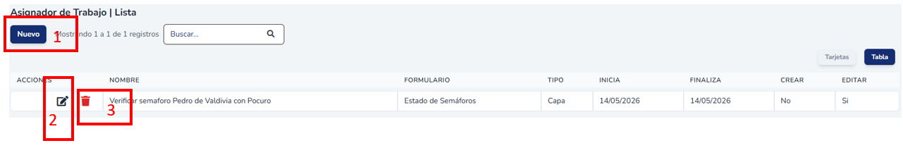 Listado del submódulo Asignador