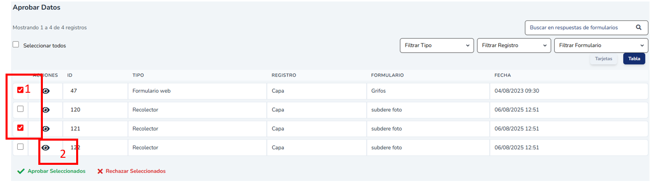 Listado del submódulo Aprobar Datos