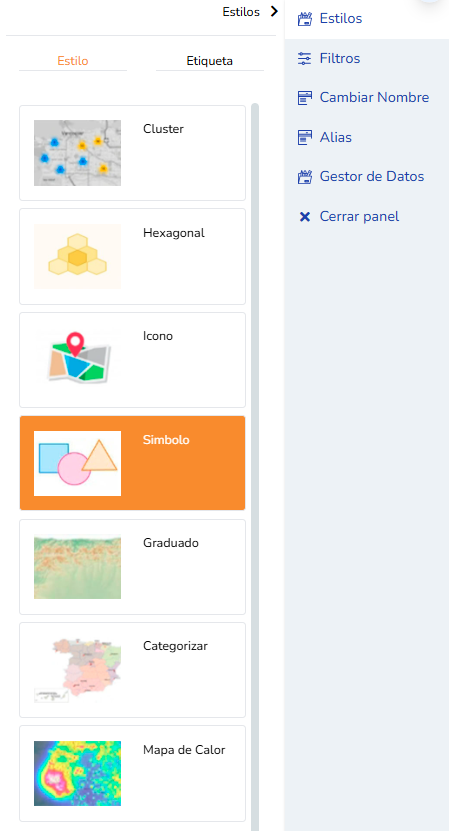 Estilo Categorizado según atributos cualitativos